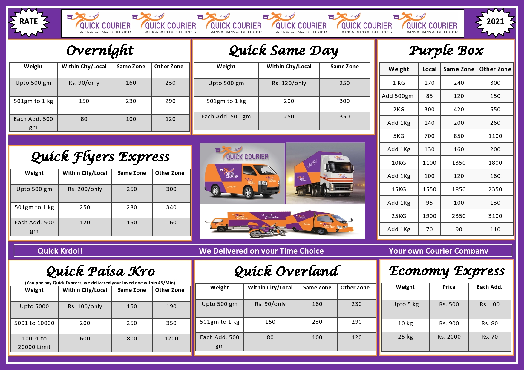 Quick Courier Rates 2021